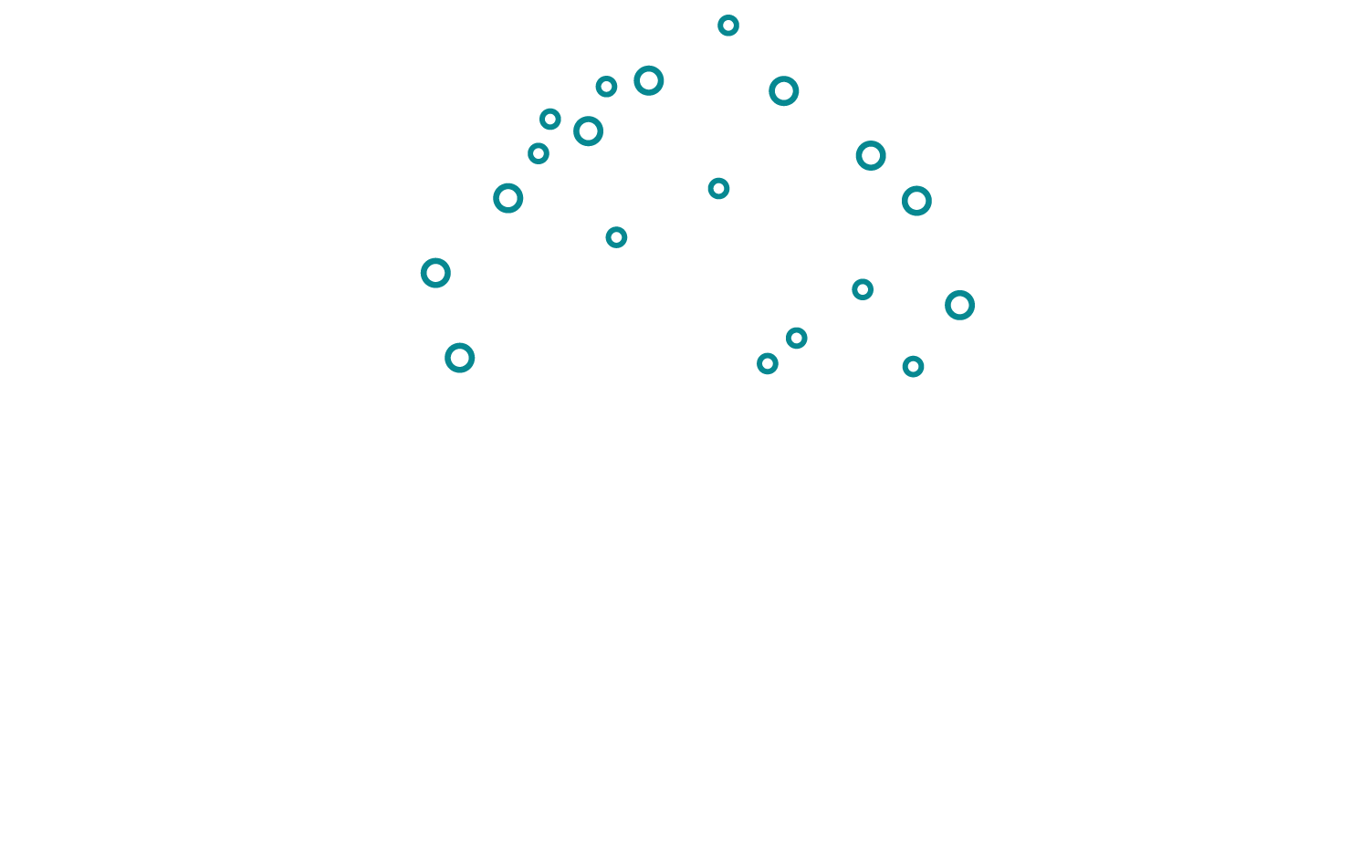 The Inn Collection